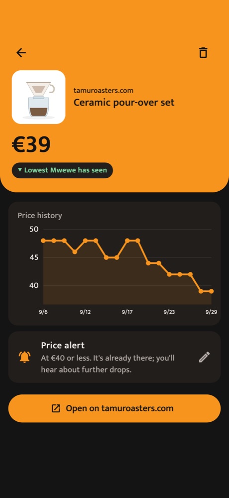 One item in dark mode: now €39, the lowest Mwewe has seen, with a falling price-history chart and a price alert at €40.